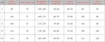 Mens Casual  Patchwork Sports Suit Streetwear